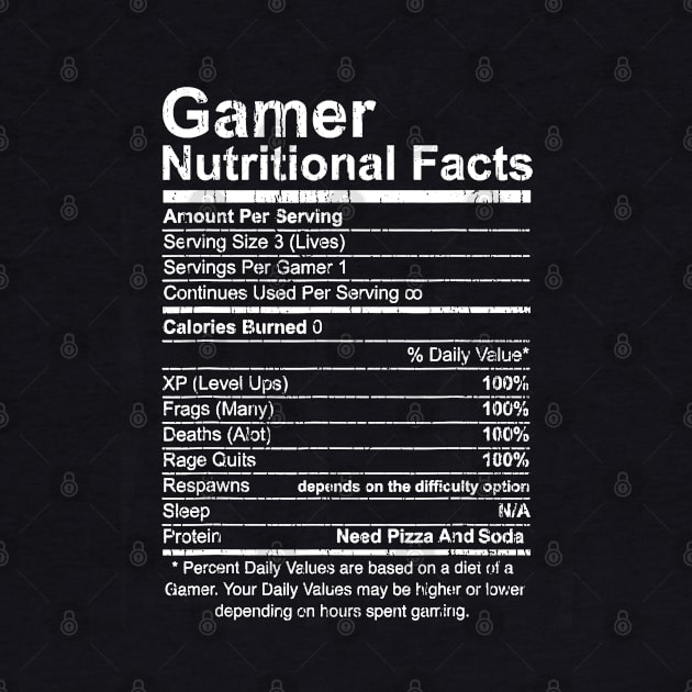 Gamer Nutritional Facts by Throbpeg